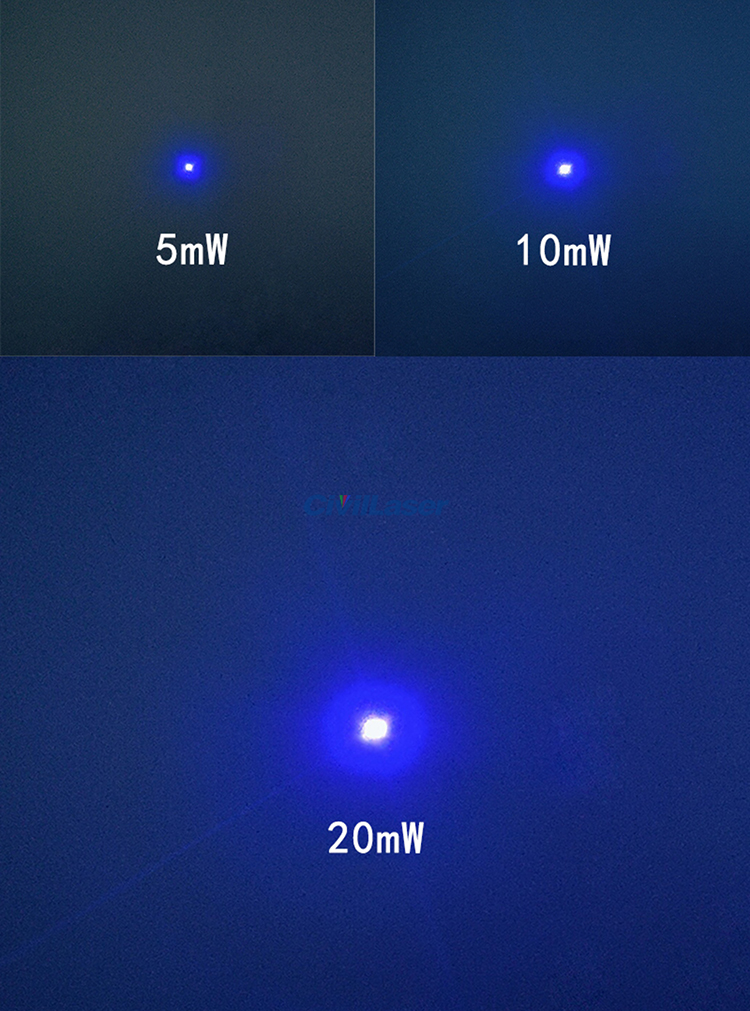 laser module